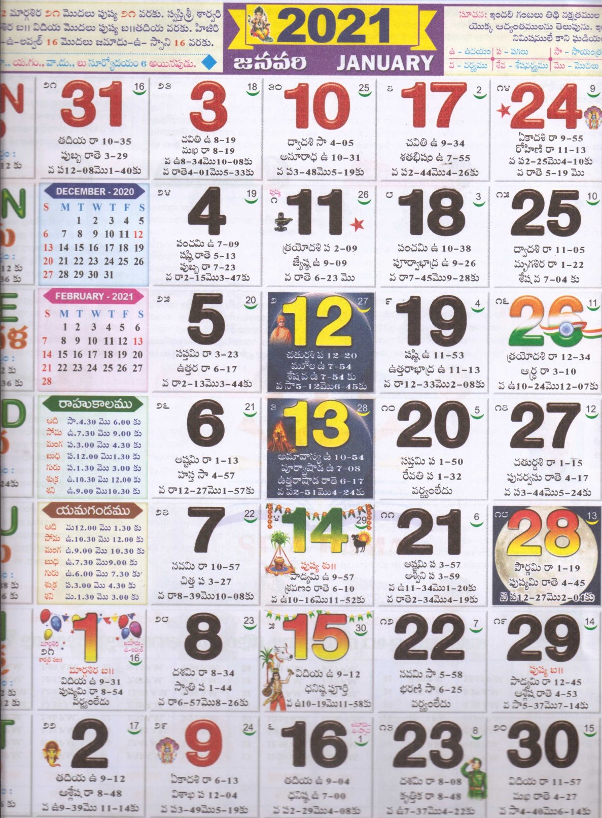 January 21 Telugu Monthly Calendar January Year 22 23 Telugu Month Calendar 22 23 Monthly Rashi Phalalu 21