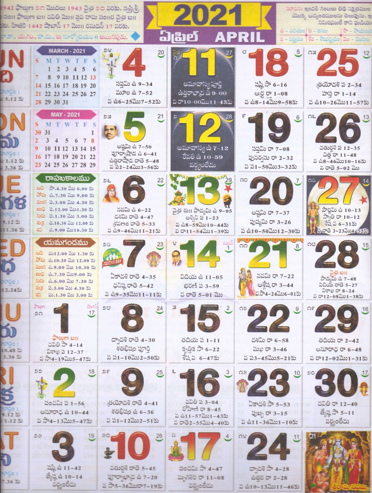 Telugu Calendar April 2022 April 2021 Telugu Monthly Calendar April, Year 2022, 2023 | Telugu Month Calendar  2022, 2023 | Monthly Rashi Phalalu 2021