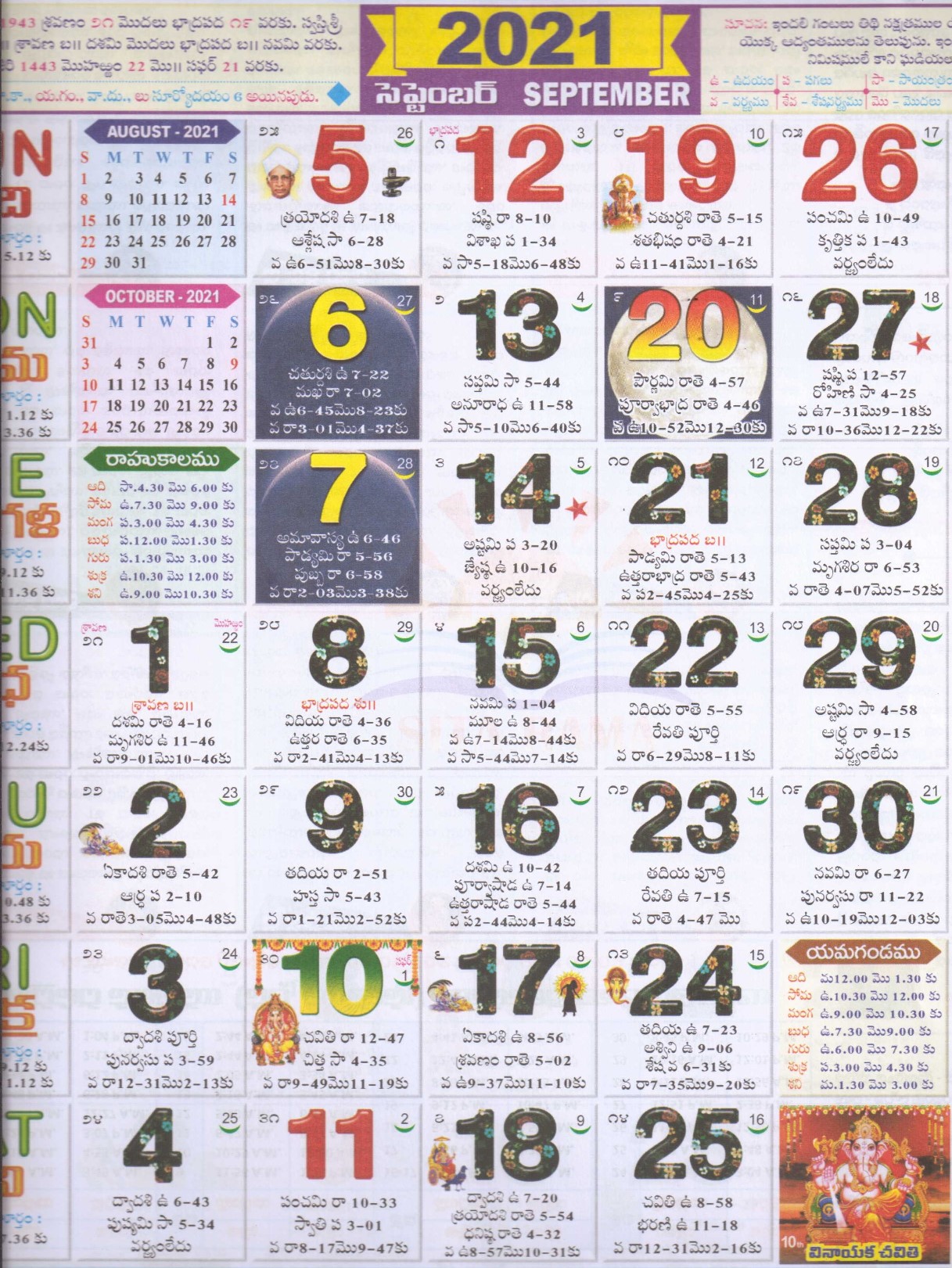 Telugu Calendar 2021 | Monthly Telugu Calendar 2021 | Telugu Panchanga