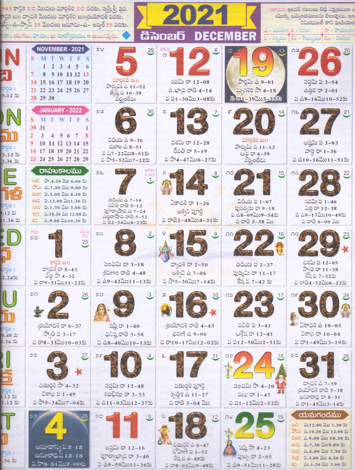 Telugu Calendar August 2022 December 2021 Telugu Monthly Calendar December, Year 2022, 2023 | Telugu  Month Calendar 2022, 2023 | Monthly Rashi Phalalu 2021